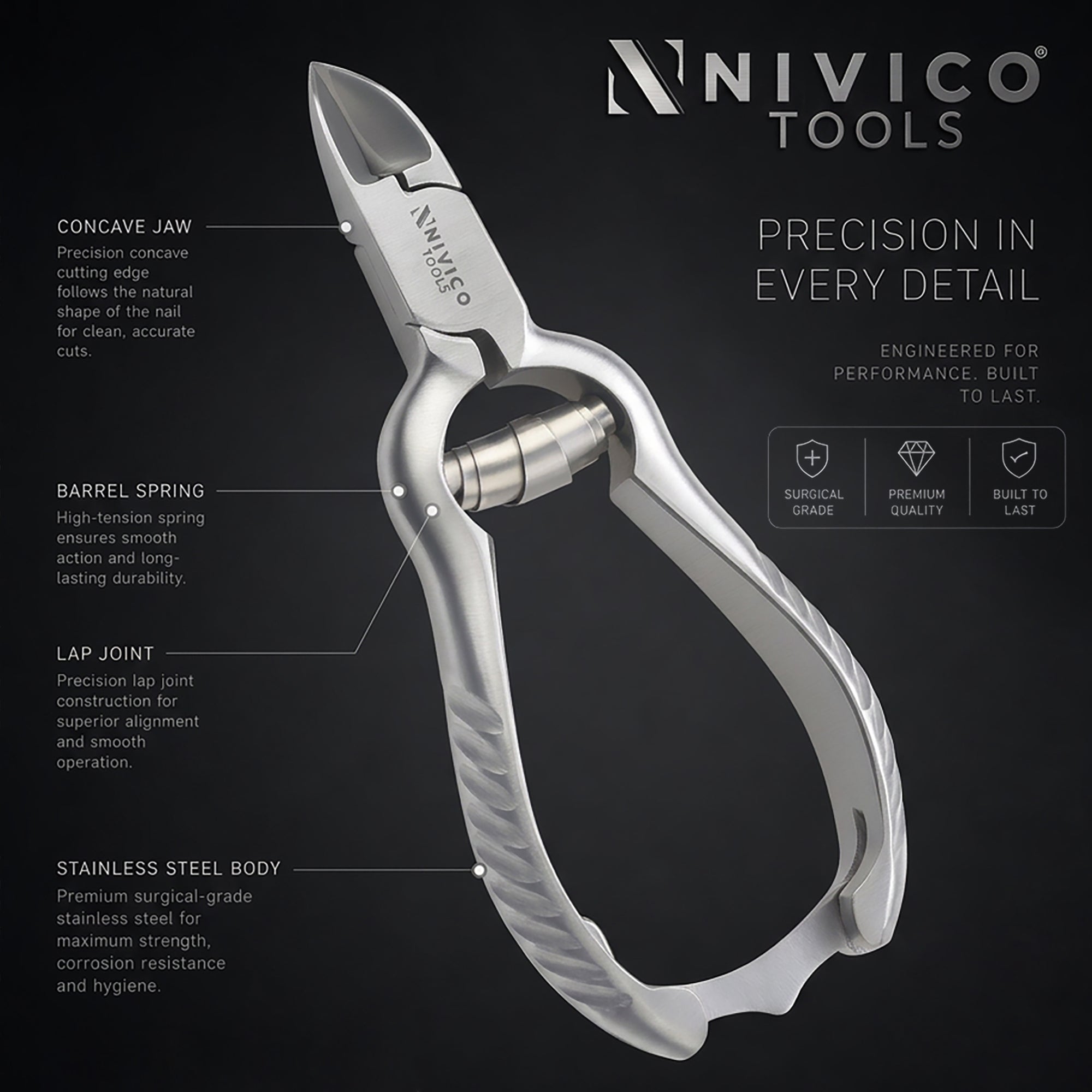 Professional Toenail Cutter – Heavy Duty Podiatry Clippers for Thick & Hard Nails