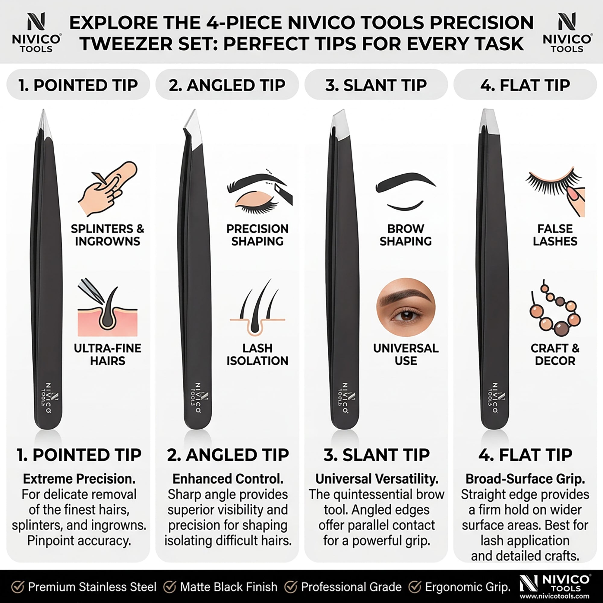 NIVICO Black Tweezers Set with Leather Pouch