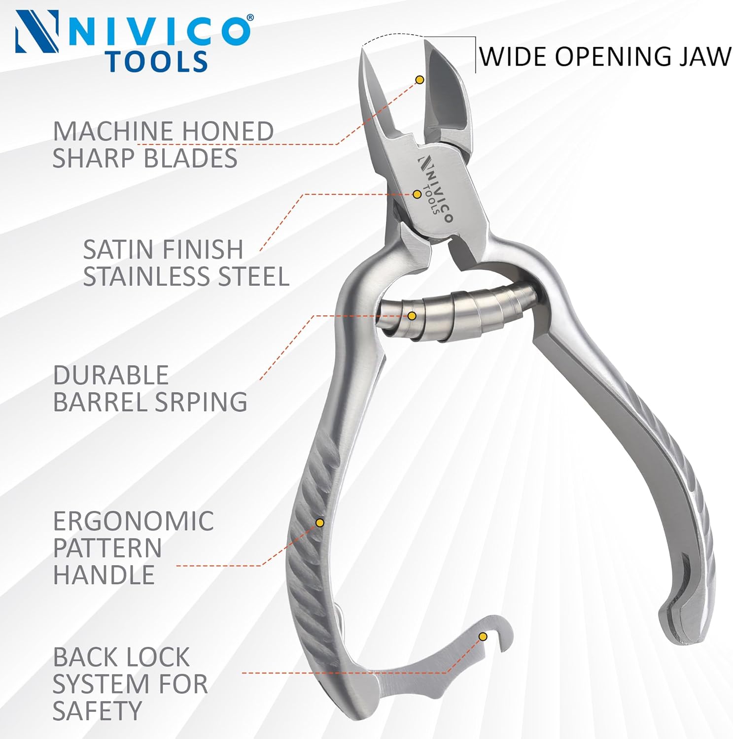 NIVICO Heavy Duty Toe Nail Clippers for Thick Nails