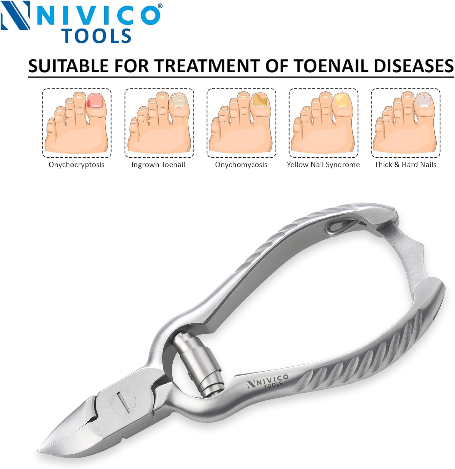 NIVICO Heavy Duty Toe Nail Clippers for Thick Nails