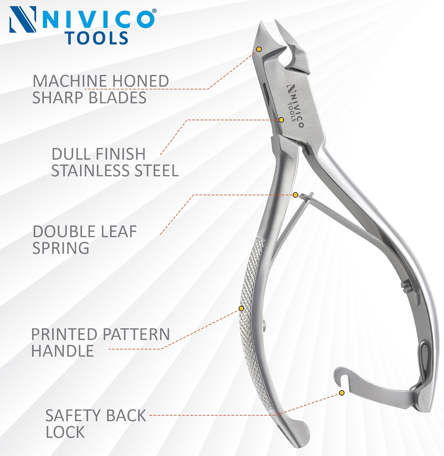 NIVICO Moon Shaped Nail Cutter Printed Handle with Back Lock