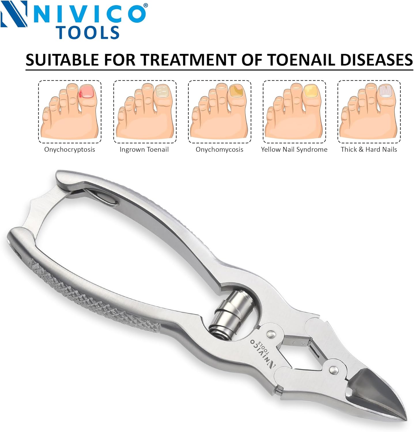 NIVICO Heavy Duty Toe Nail Clippers for Thick Nails