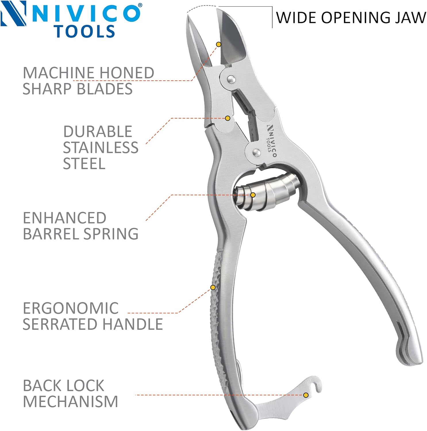 NIVICO Heavy Duty Toe Nail Clippers for Thick Nails