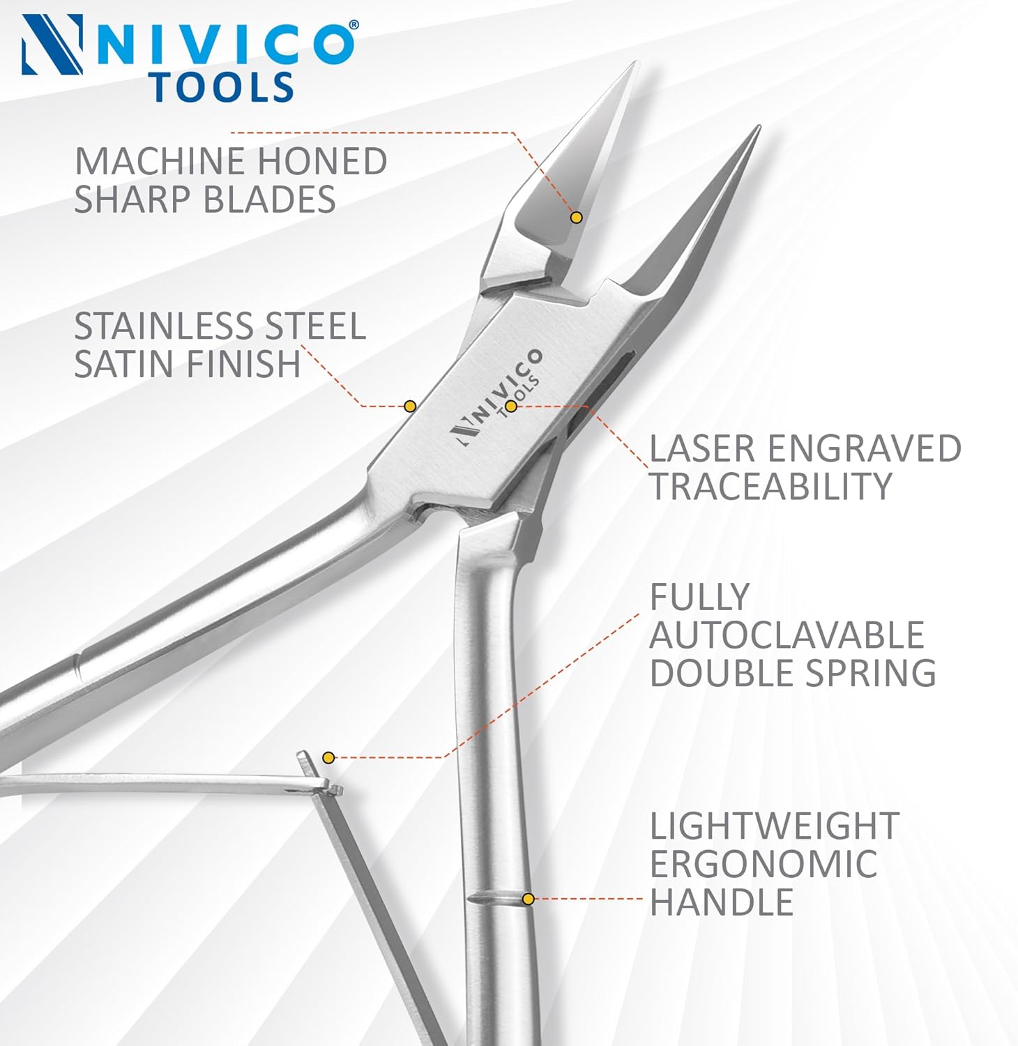 NIVICO Nail Cutter Corner Nipper Ingrown Toenail Trimmer 5" - 13cm Double Leaf Wire Spring, Podiatry Stainless Steel Nail Nippers