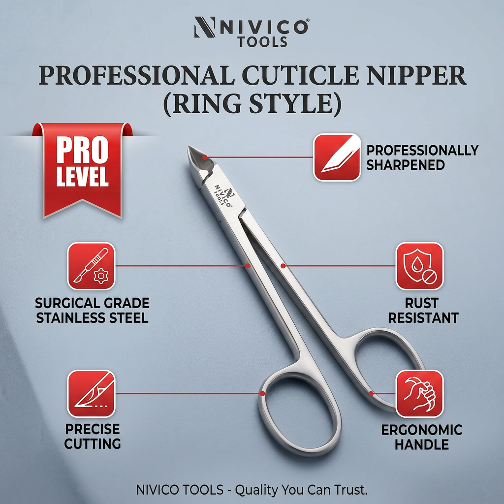 Premium Cuticle Nipper with Ring Handle – Cuticle Trimmer - Hangnail Clipper – Scissor-Style