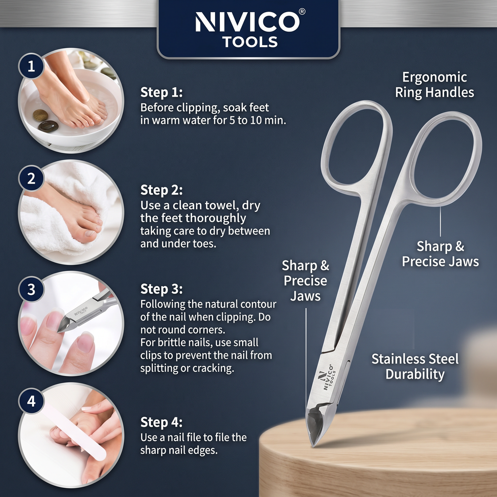 Premium Cuticle Nipper with Ring Handle – Cuticle Trimmer - Hangnail Clipper – Scissor-Style